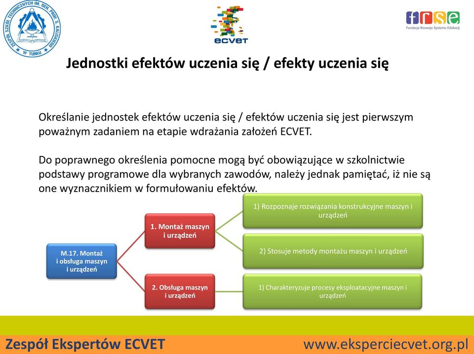 Do poprawnego określenia pomocne mogą być obowiązujące w szkolnictwie podstawy programowe dla wybranych zawodów, należy jednak pamiętać, iż nie są one