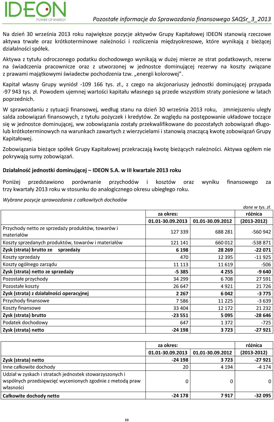 Aktywa z tytułu odroczonego podatku dochodowego wynikają w dużej mierze ze strat podatkowych, rezerw na świadczenia pracownicze oraz z utworzonej w jednostce dominującej rezerwy na koszty związane z