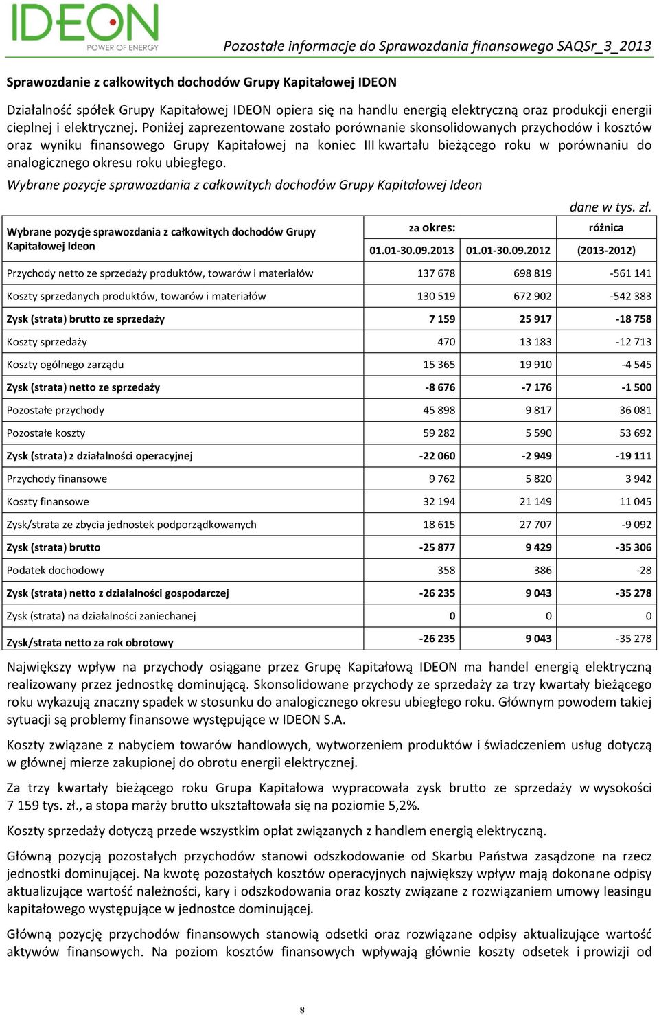 Poniżej zaprezentowane zostało porównanie skonsolidowanych przychodów i kosztów oraz wyniku finansowego Grupy Kapitałowej na koniec III kwartału bieżącego roku w porównaniu do analogicznego okresu