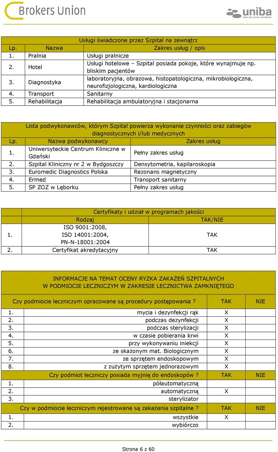 Rehabilitacja Rehabilitacja ambulatoryjna i stacjonarna Lista podwykonawców, którym Szpital powierza wykonanie czynności oraz zabiegów diagnostycznych i/lub medycznych Lp.