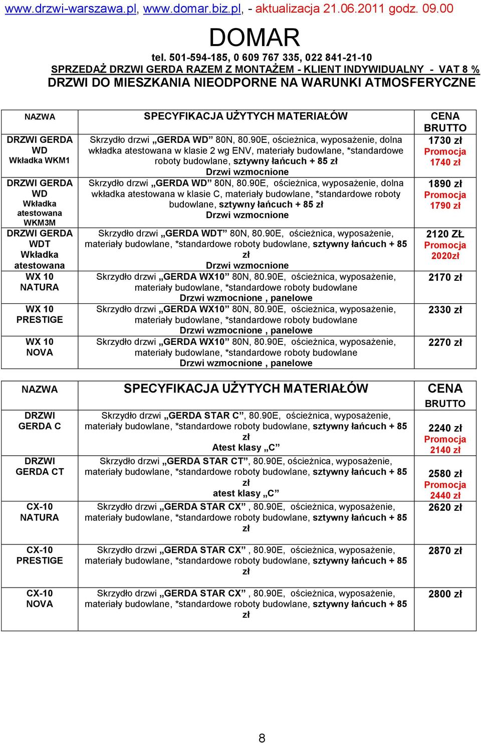 Wkładka atestowana WKM3M GERDA WDT Wkładka atestowana WX 10 NATURA WX 10 PRESTIGE WX 10 NOVA Skrzydło drzwi GERDA WD 80N, 80.