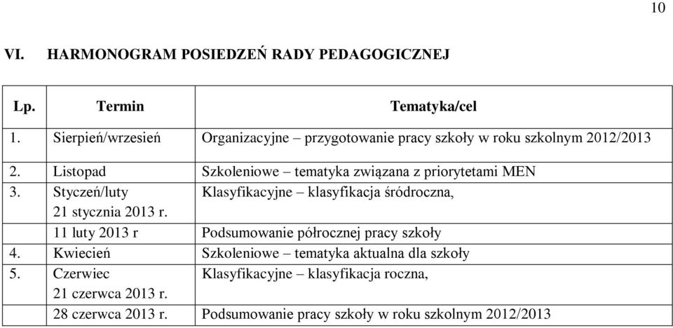 Listopad Szkoleniowe tematyka związana z priorytetami MEN 3. Styczeń/luty Klasyfikacyjne klasyfikacja śródroczna, 21 stycznia 2013 r.