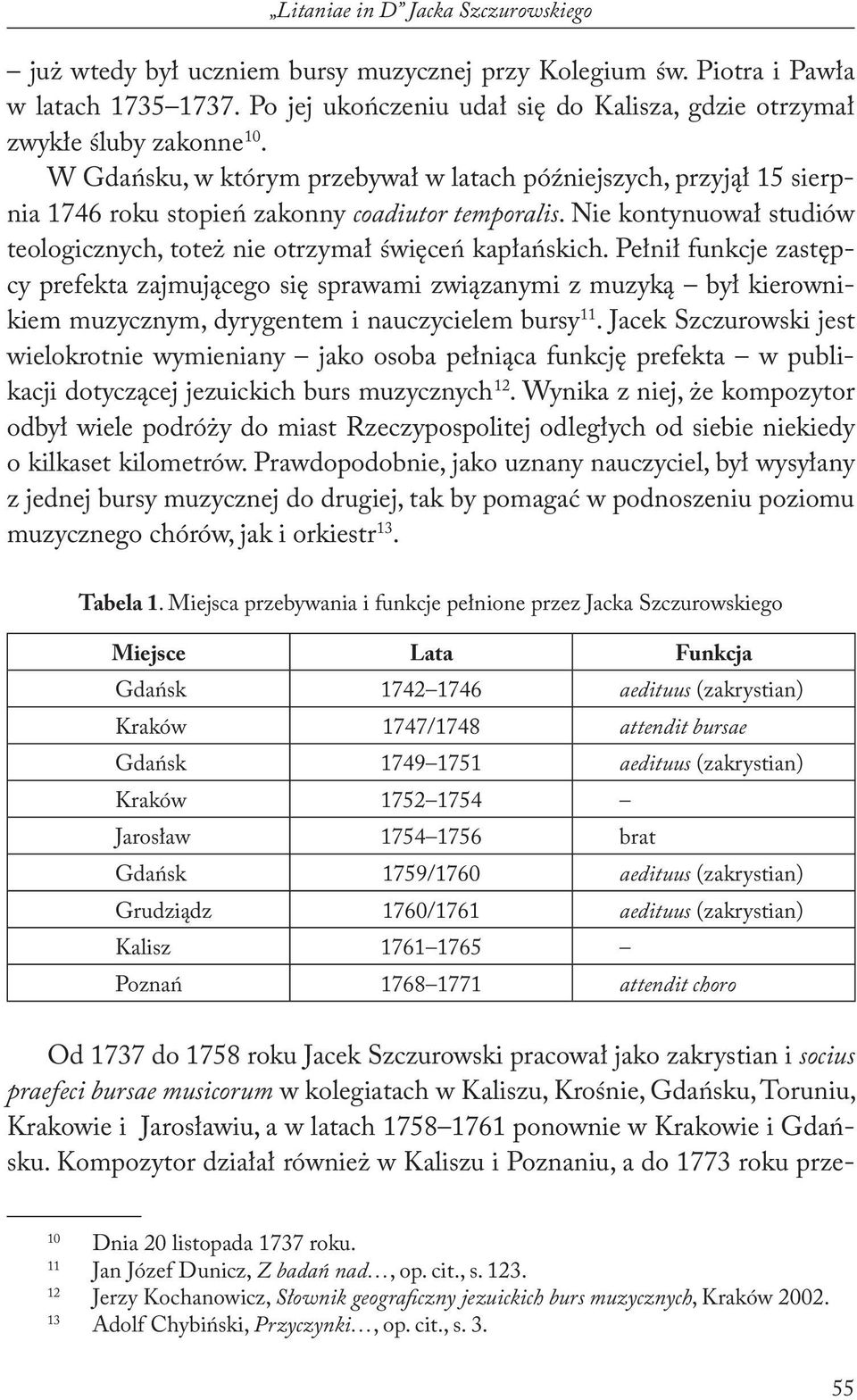 Nie kontynuował studiów teologicznych, toteż nie otrzymał święceń kapłańskich.