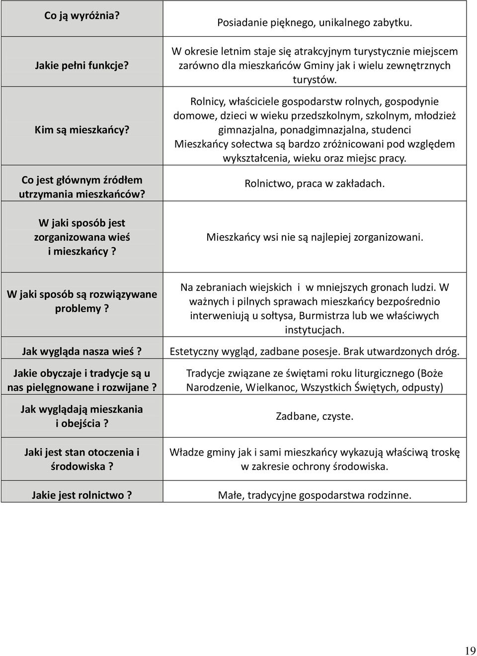 Rolnicy, właściciele gospodarstw rolnych, gospodynie domowe, dzieci w wieku przedszkolnym, szkolnym, młodzież gimnazjalna, ponadgimnazjalna, studenci Mieszkańcy sołectwa są bardzo zróżnicowani pod