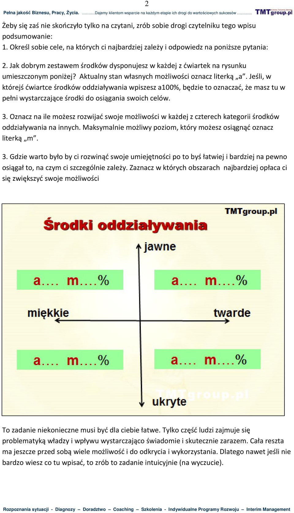 Jeśli, w którejś ćwiartce środków oddziaływania wpiszesz a100%, będzie to oznaczać, że masz tu w pełni wystarczające środki do osiągania swoich celów. 3.