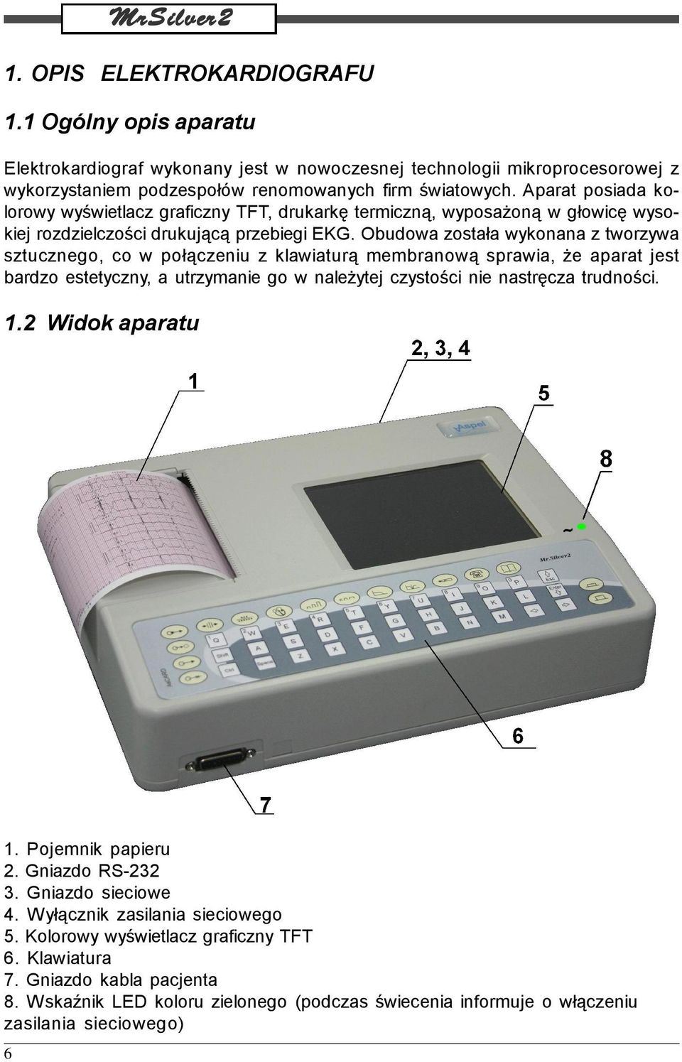 Obudowa została wykonana z tworzywa sztucznego, co w połączeniu z klawiaturą membranową sprawia, że aparat jest bardzo estetyczny, a utrzymanie go w należytej czystości nie nastręcza trudności. 1.