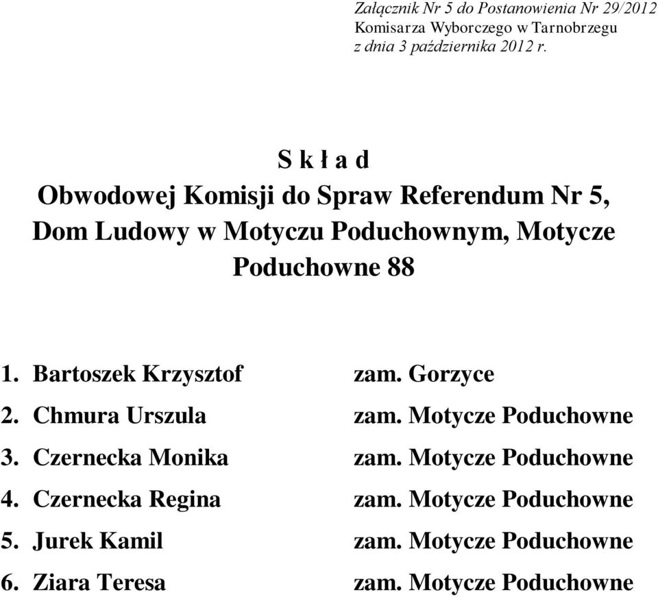 Bartoszek Krzysztof zam. Gorzyce 2. Chmura Urszula zam. Motycze Poduchowne 3. Czernecka Monika zam.