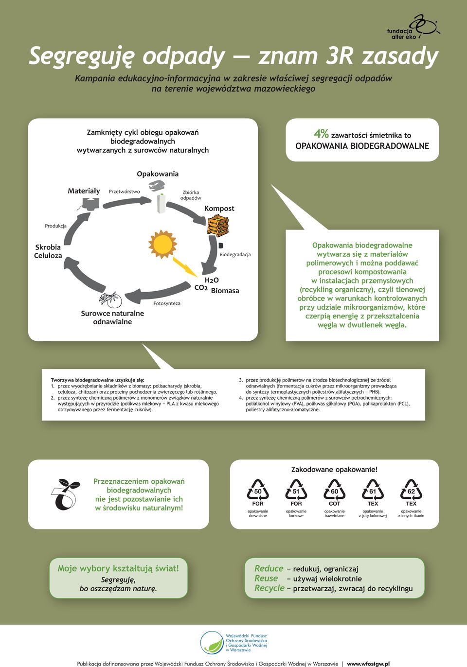 kompostowania w instalacjach przemysłowych (recykling organiczny), czyli tlenowej obróbce w warunkach kontrolowanych przy udziale mikroorganizmów, które czerpią energię z przekształcenia węgla w