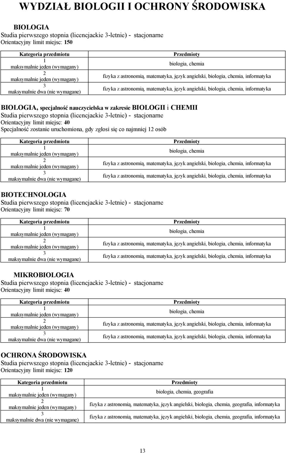 pierwszego stopnia (licencjackie -letnie) - stacjonarne Orientacyjny limit miejsc: 40 Specjalność zostanie uruchomiona, gdy zgłosi się co najmniej osób biologia, chemia fizyka z astronomią,