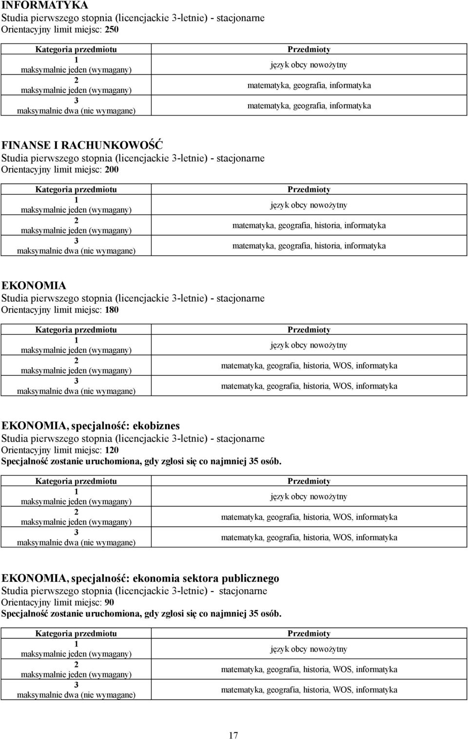 geografia, historia, informatyka EKONOMIA Studia pierwszego stopnia (licencjackie -letnie) - stacjonarne Orientacyjny limit miejsc: 80 język obcy nowożytny matematyka, geografia, historia, WOS,