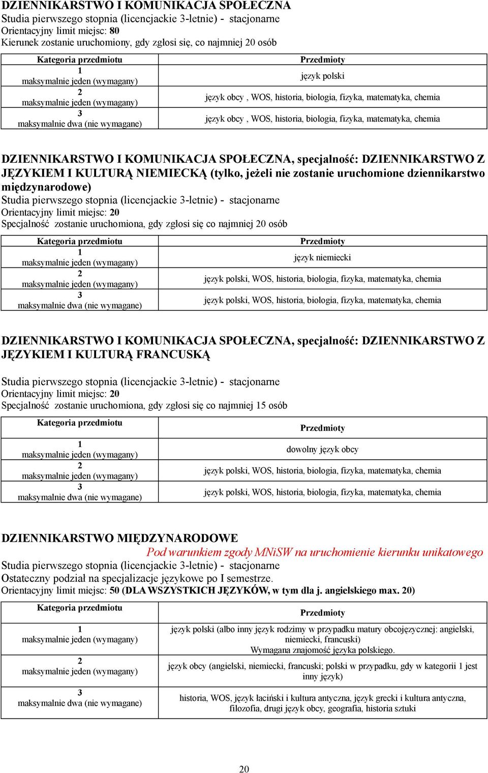 DZIENNIKARSTWO Z JĘZYKIEM I KULTURĄ NIEMIECKĄ (tylko, jeżeli nie zostanie uruchomione dziennikarstwo międzynarodowe) Studia pierwszego stopnia (licencjackie -letnie) - stacjonarne Orientacyjny limit