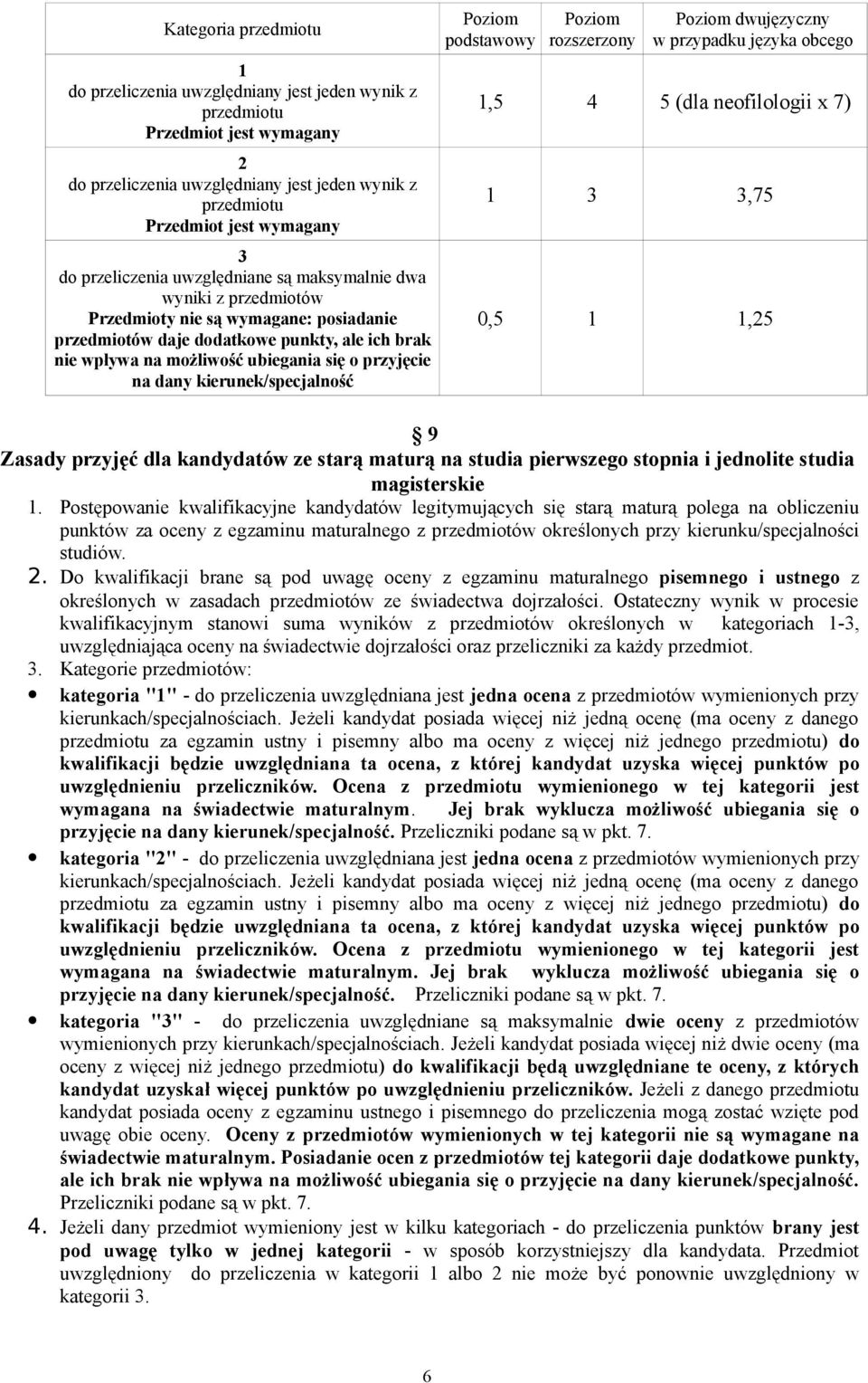 podstawowy Poziom rozszerzony Poziom dwujęzyczny w przypadku języka obcego,5 4 5 (dla neofilologii x 7),75 0,5,5 9 Zasady przyjęć dla kandydatów ze starą maturą na studia pierwszego stopnia i