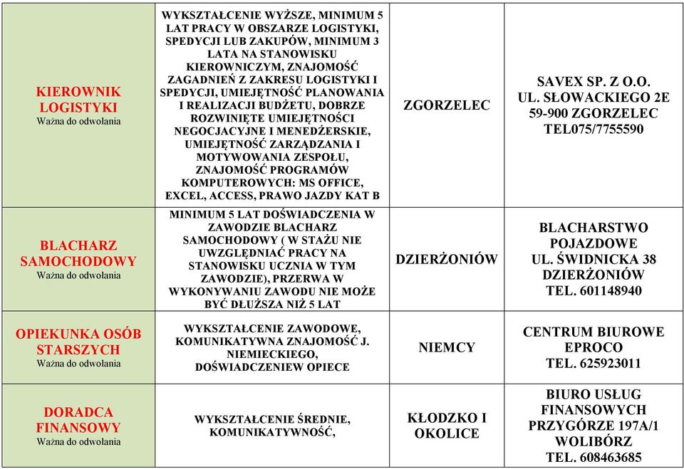 ACCESS, PRAWO JAZDY KAT B ZGORZELEC SAVEX SP. Z O.O. UL.