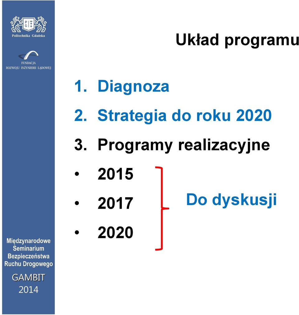 Strategia do roku 2020 3.