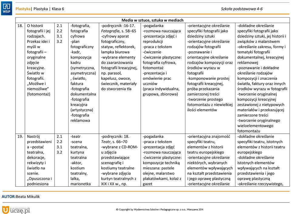 2 -fotografia, fotografia cyfrowa -plan fotograficzny -kadr, kompozycja kadru (symetryczna, asymetryczna), światło, faktura -fotografia dokumentalna -fotografia kreacyjna (artystyczna) -fotografia