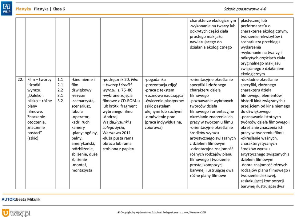 -podręcznik 20. Film twórcy i środki wyrazu, s.
