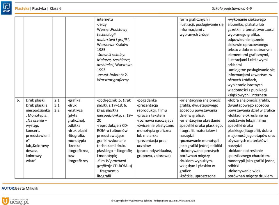 litograficzny internetu -Jerzy Werner,Podstawy technologii malarstwa i grafiki, Warszawa-Kraków 1985 -Słownik szkolny. Malarze, rzeźbiarze, architekci, Warszawa 1993 -zeszyt ćwiczeń: 2.