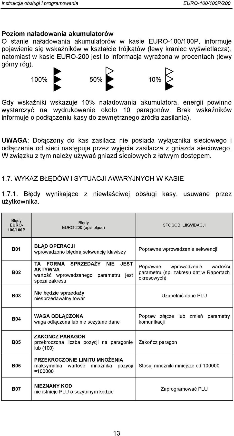 Brak wskaźników informuje o podłączeniu kasy do zewnętrznego źródła zasilania).