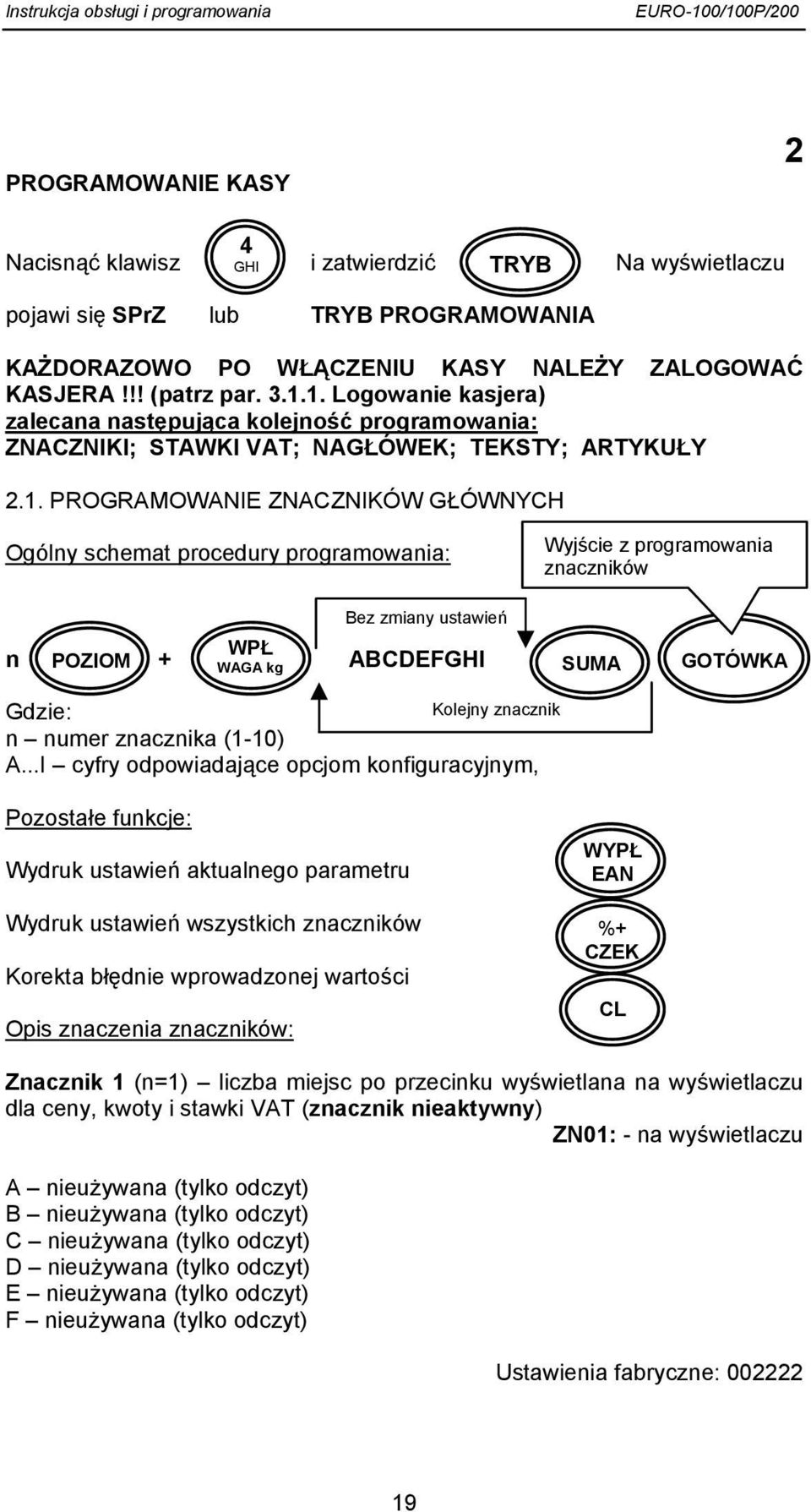 Wyjście z programowania znaczników Bez zmiany ustawień n POZIOM + WPŁ ABCDEFGHI Gdzie: Kolejny znacznik n numer znacznika (1-10) A.