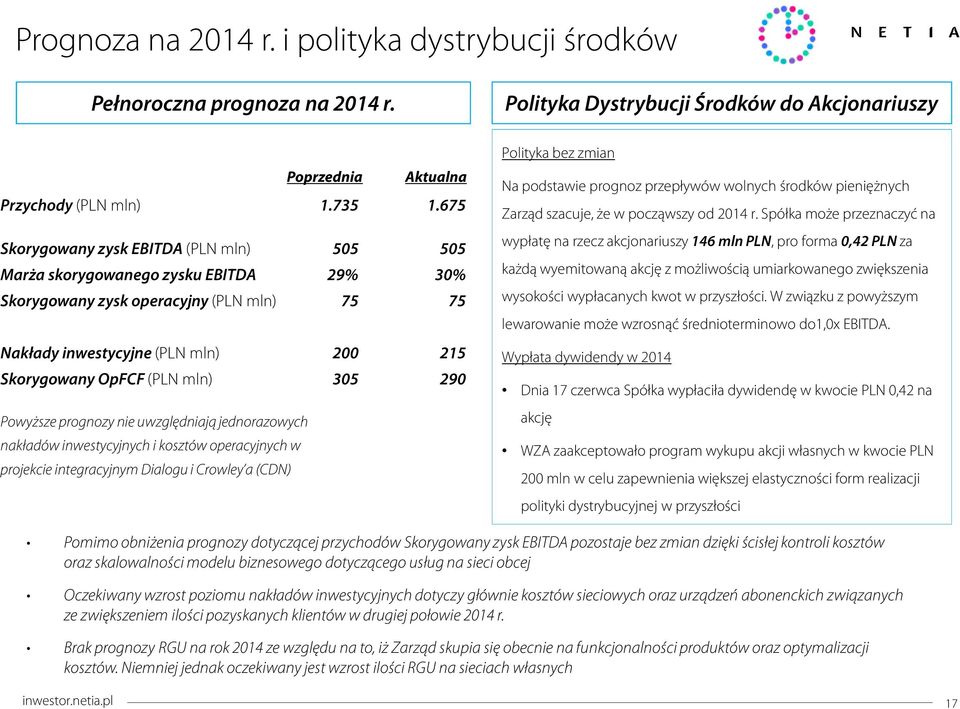 prognozy nie uwzględniają jednorazowych nakładów inwestycyjnych i kosztów operacyjnych w projekcie integracyjnym Dialogu i Crowley a (CDN) Aktualna 1.