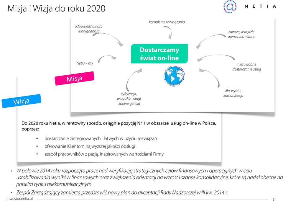 rozwiązań oferowanie Klientom najwyższej jakości obsługi zespół pracowników z pasją, inspirowanych wartościami Firmy W połowie 214 roku rozpoczęto prace nad weryfikacją strategicznych celów