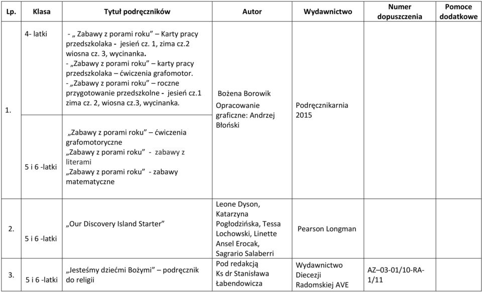 5 i 6 -latki Zabawy z porami roku ćwiczenia grafomotoryczne Zabawy z porami roku - zabawy z literami Zabawy z porami roku - zabawy matematyczne Bożena Borowik Opracowanie graficzne: Andrzej Błoński