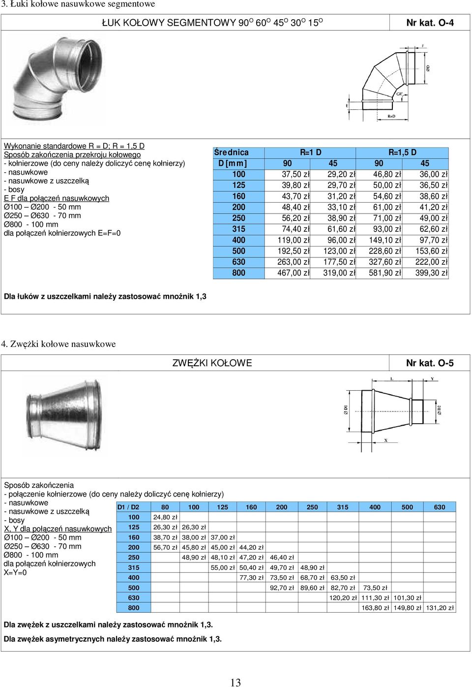 nasuwkowych Ø100 Ø200-50 mm Ø250 Ø630-70 mm Ø800-100 mm dla połączeń kołnierzowych E=F=0 Średnica R=1 D R=1,5 D D [m m ] 90 45 90 45 100 37,50 zł 29,20 zł 46,80 zł 36,00 zł 125 39,80 zł 29,70 zł