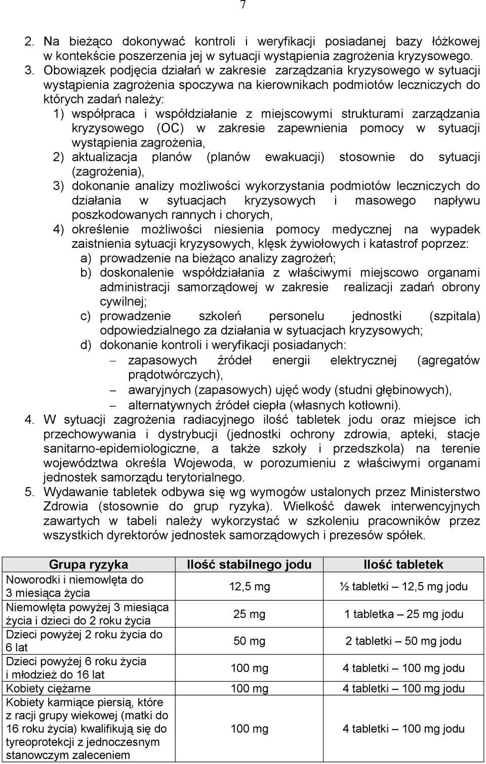 z miejscowymi strukturami zarządzania kryzysowego (OC) w zakresie zapewnienia pomocy w sytuacji wystąpienia zagrożenia, 2) aktualizacja planów (planów ewakuacji) stosownie do sytuacji (zagrożenia),