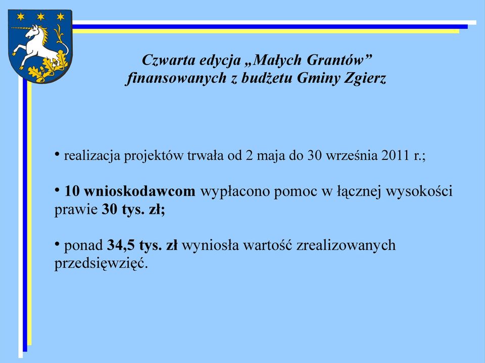 ; 10 wnioskodawcom wypłacono pomoc w łącznej wysokości prawie 30