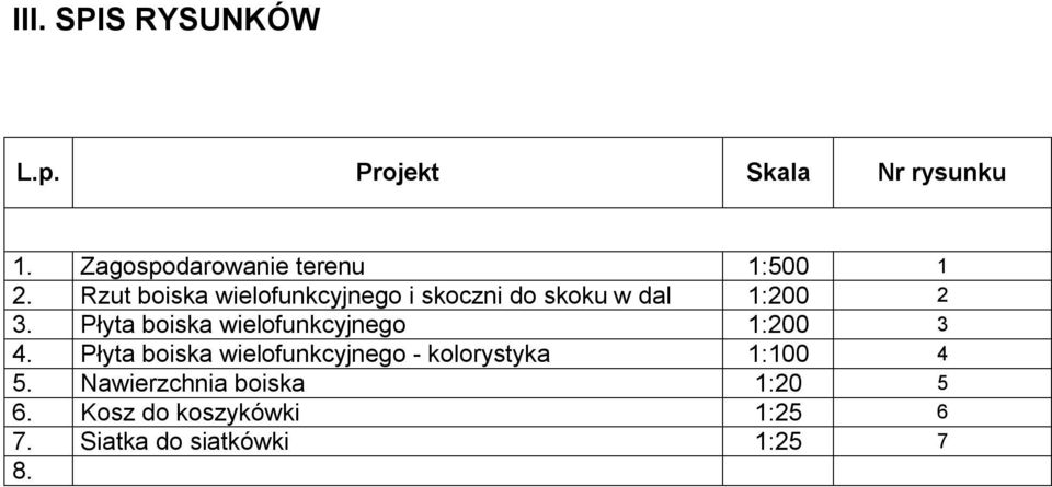 Rzut boiska wielofunkcyjnego i skoczni do skoku w dal 1:200 2 3.