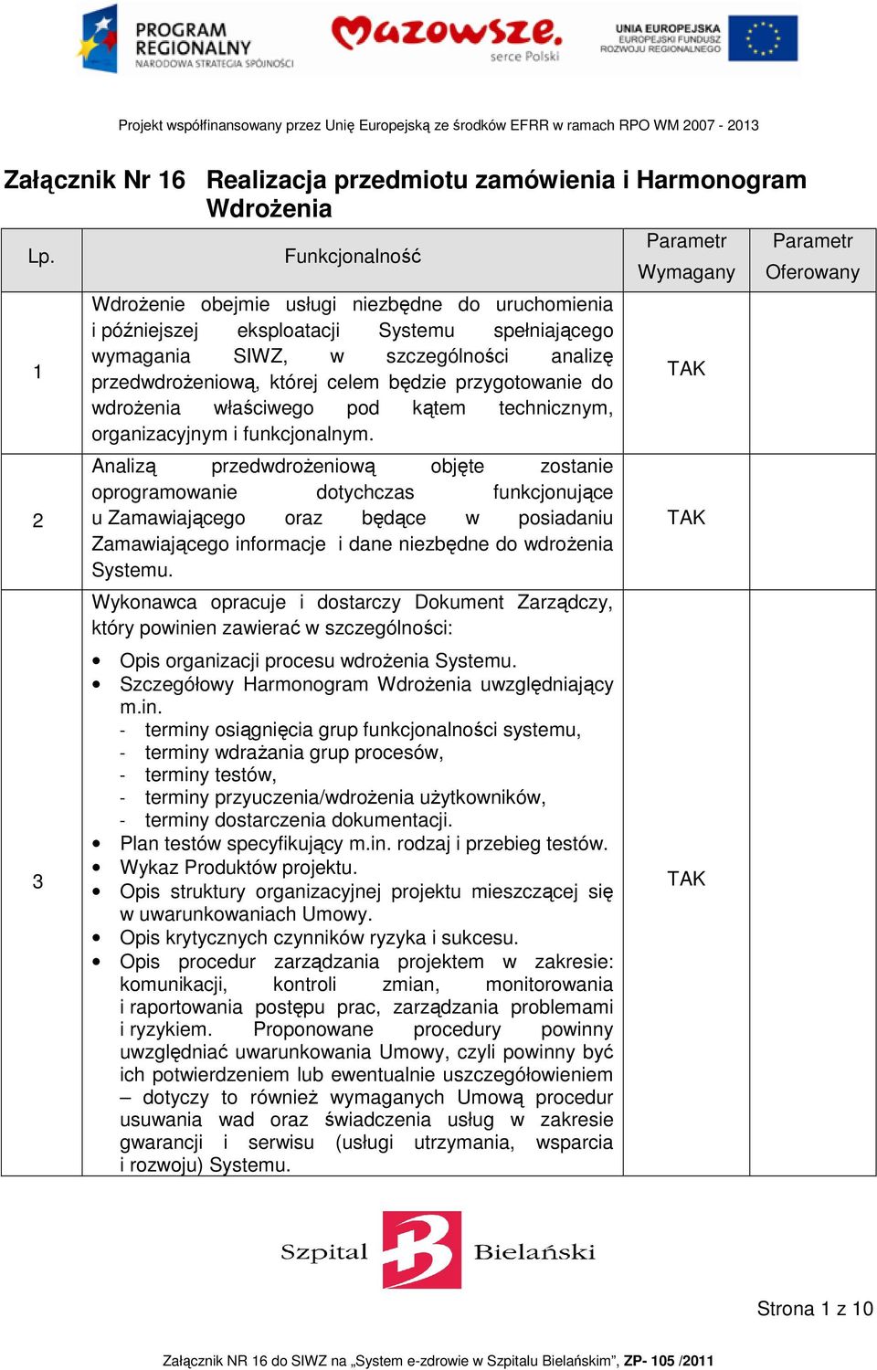 przygotowanie do wdrożenia właściwego pod kątem technicznym, organizacyjnym i funkcjonalnym.