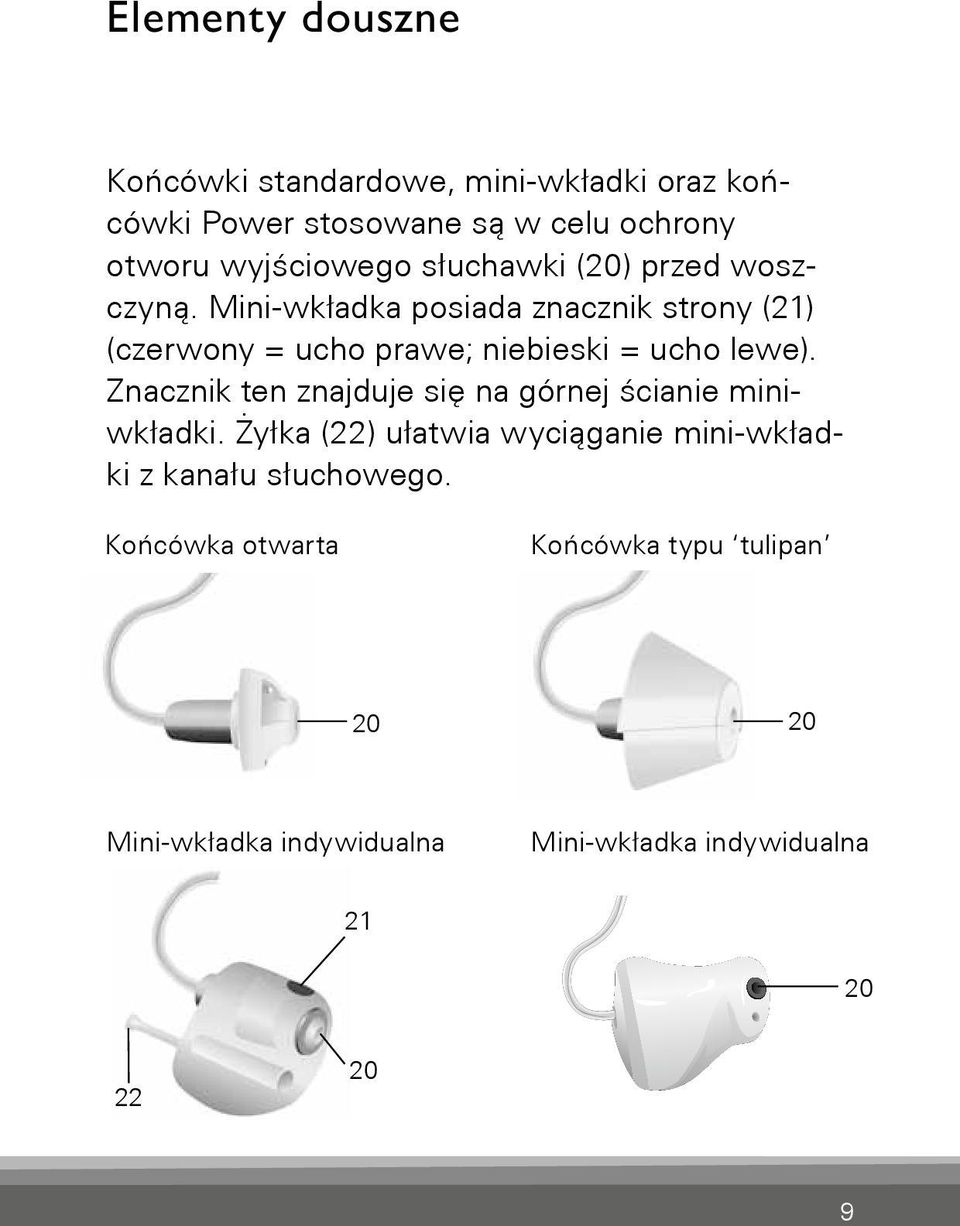 Mini-wkładka posiada znacznik strony (21) (czerwony = ucho prawe; niebieski = ucho lewe).