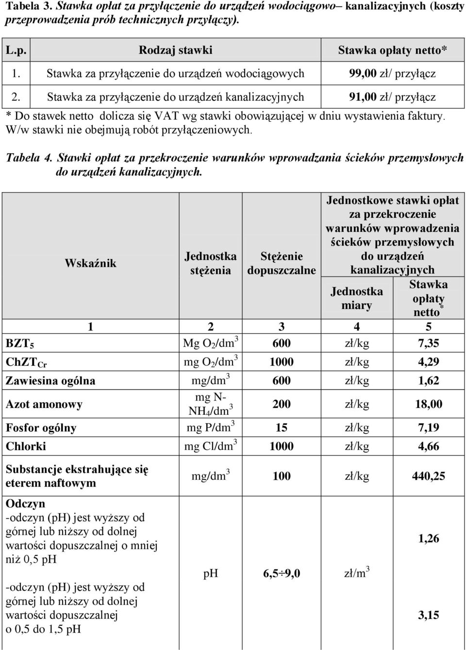 Stawka za przyłączenie do urządzeń kanalizacyjnych 91,00 zł/ przyłącz * Do stawek netto dolicza się VAT wg stawki obowiązującej w dniu wystawienia faktury.