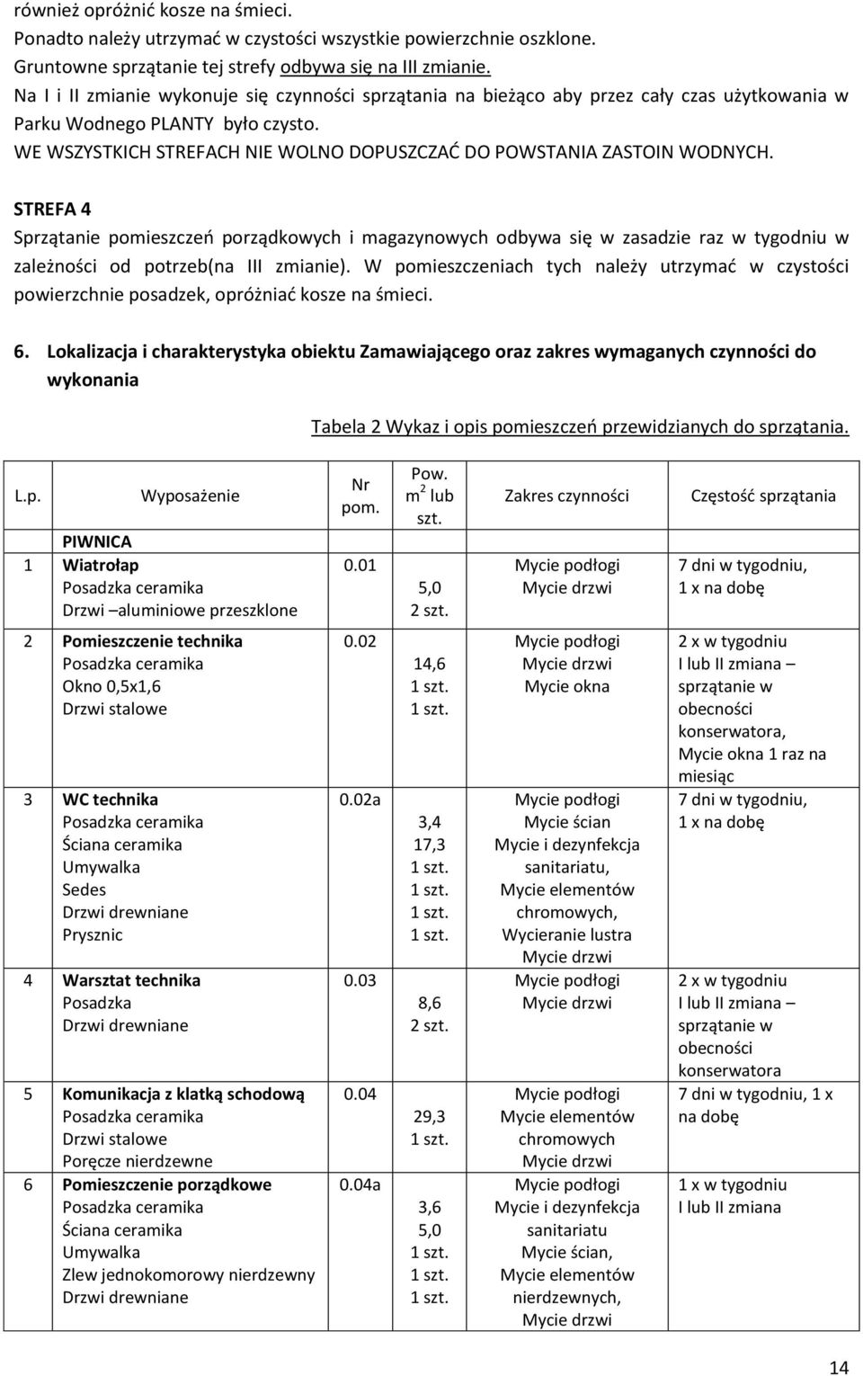 WE WSZYSTKICH STREFACH NIE WOLNO DOPUSZCZAĆ DO POWSTANIA ZASTOIN WODNYCH.