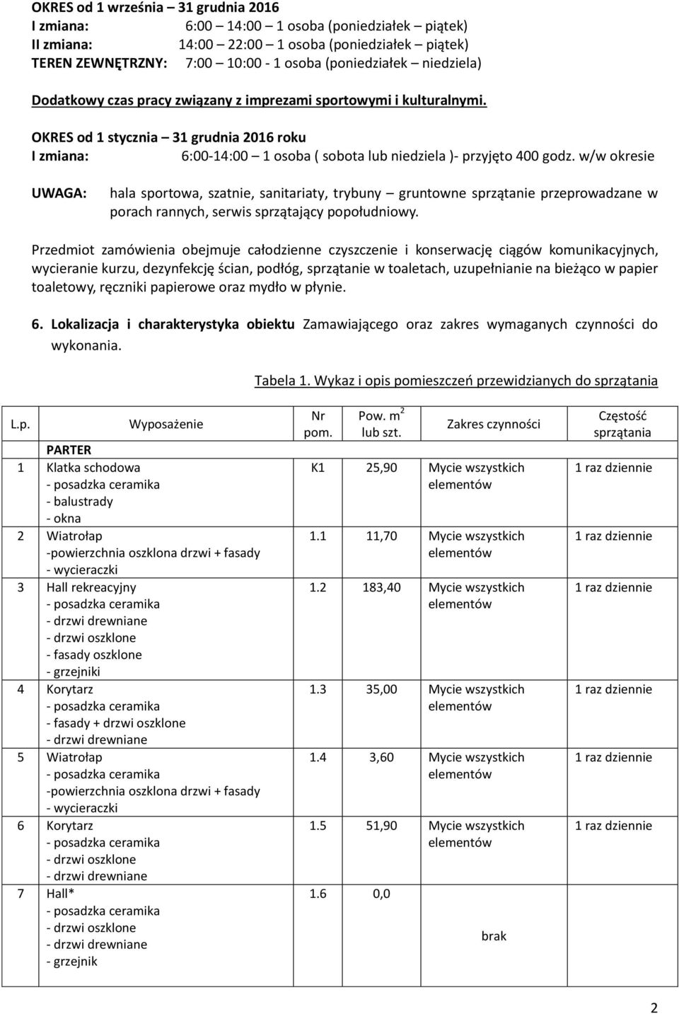 w/w okresie UWAGA: hala sportowa, szatnie, sanitariaty, trybuny gruntowne sprzątanie przeprowadzane w porach rannych, serwis sprzątający popołudniowy.