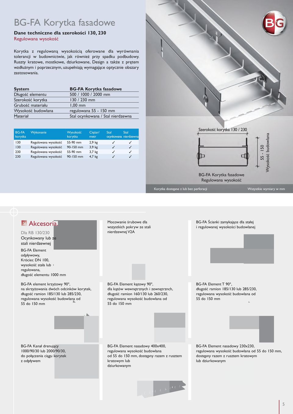 System Długość elementu Szerokość korytka Grubość materiału Wysokość budowlana BG-FA Korytka fasadowe 500 / 1000 / 2000 mm 130 / 230 mm 1,00 mm regulowana 55-150 mm Stal ocynkowana / Stal nierdzewna