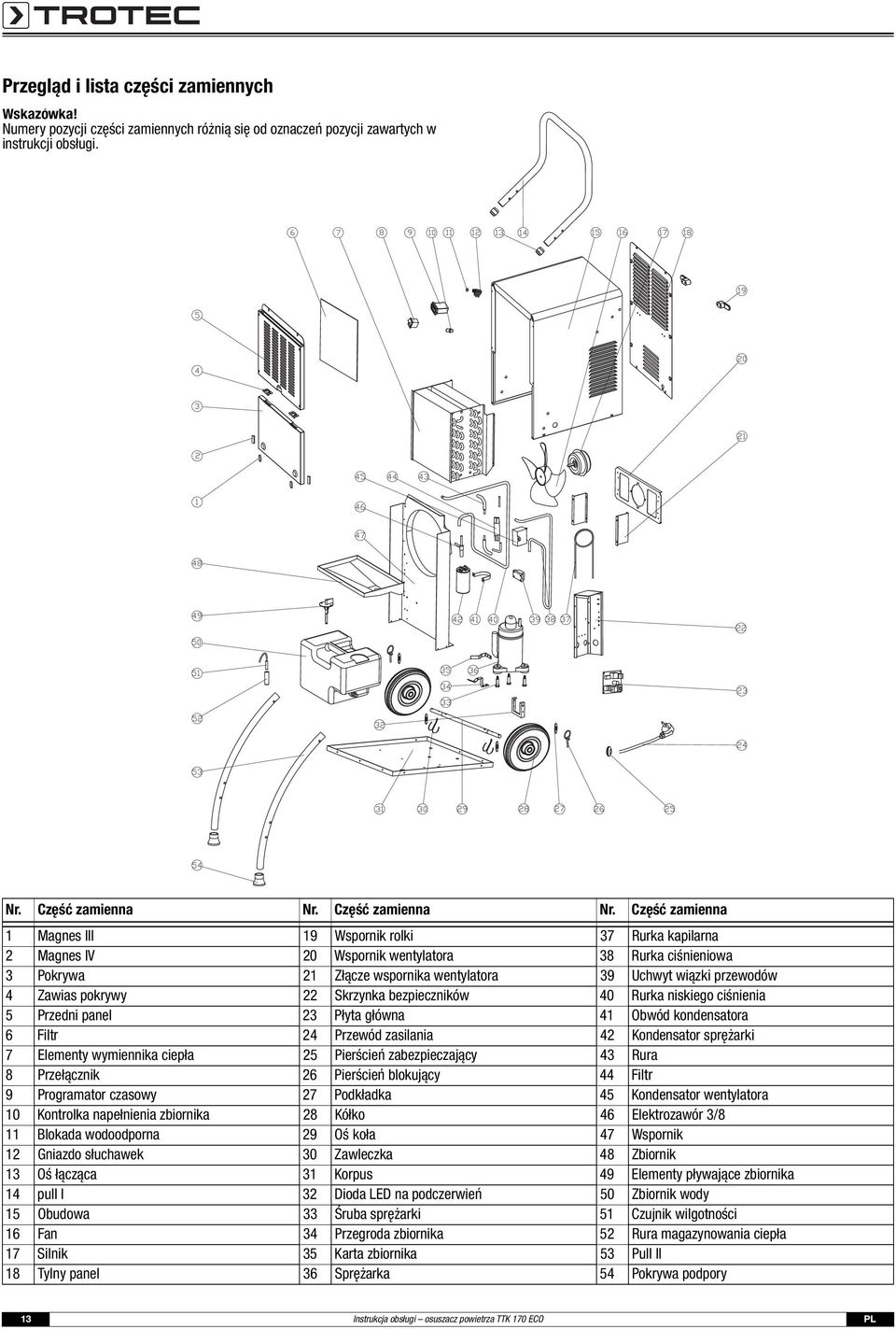 Część zamienna 1 Magnes III 19 Wspornik rolki 37 Rurka kapilarna 2 Magnes IV 20 Wspornik wentylatora 38 Rurka ciśnieniowa 3 Pokrywa 21 Złącze wspornika wentylatora 39 Uchwyt wiązki przewodów 4 Zawias