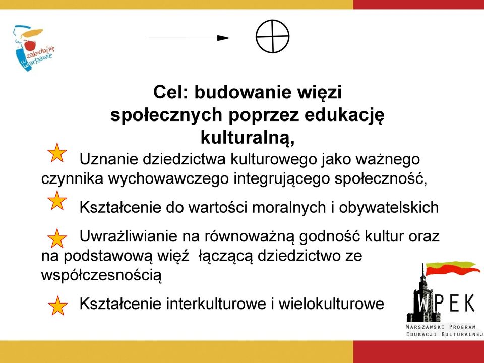 do wartości moralnych i obywatelskich Uwrażliwianie na równoważną godność kultur oraz na