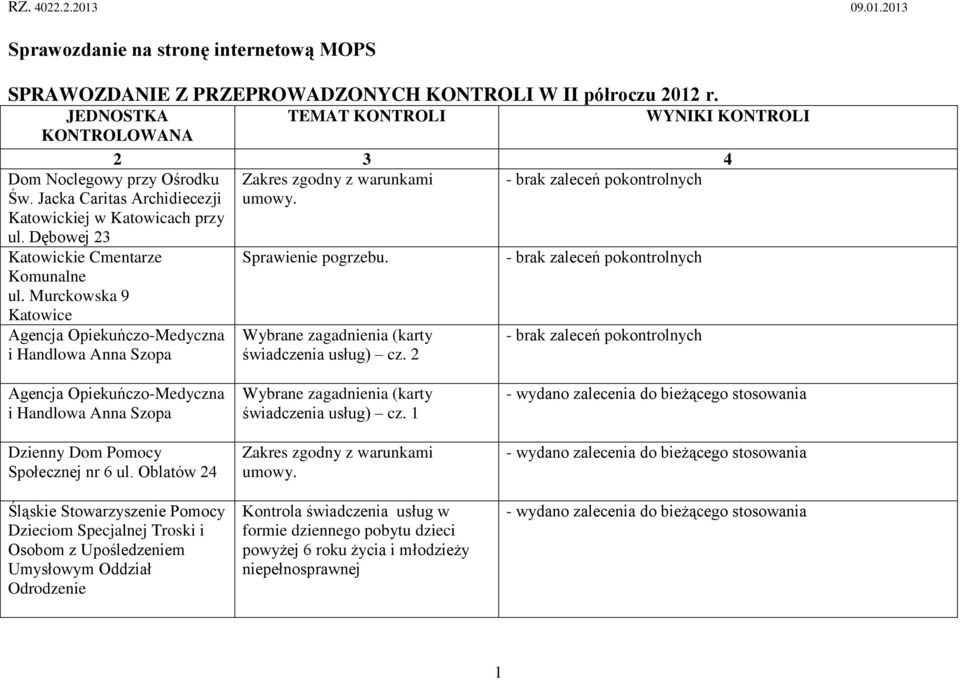 Agencja Opiekuńczo-Medyczna i Handlowa Anna Szopa Sprawienie pogrzebu. Wybrane zagadnienia (karty świadczenia usług) cz. 2 Agencja Opiekuńczo-Medyczna i Handlowa Anna Szopa Społecznej nr 6 ul.