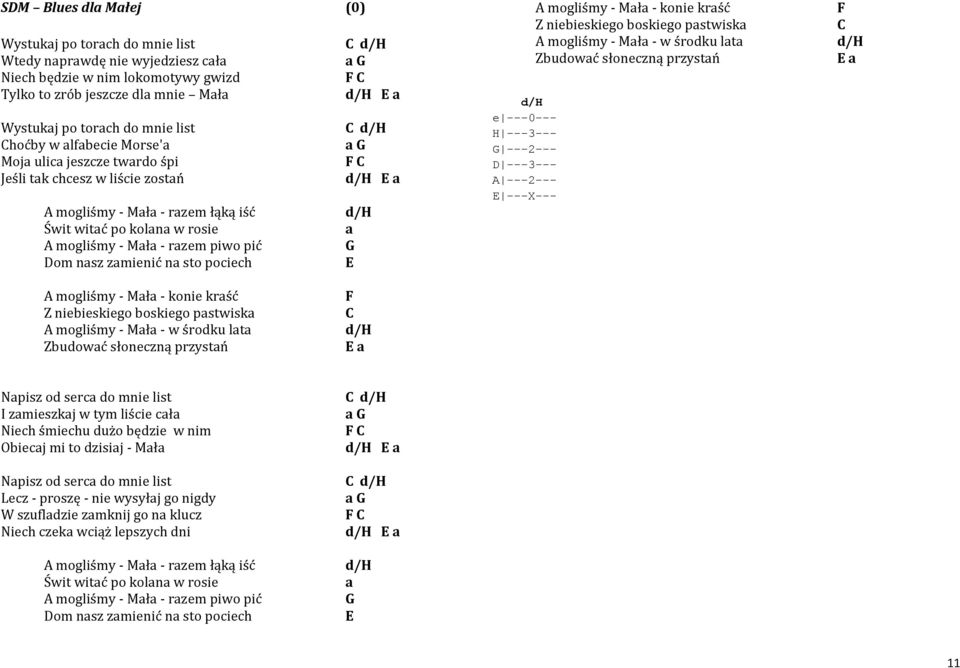 a A mogliśmy - Mała - razem piwo pić G Dom nasz zamienić na sto pociech E d/h e ---0--- H ---3--- G ---2--- D ---3--- A ---2--- E ---X--- A mogliśmy - Mała - konie kraść Z niebieskiego boskiego