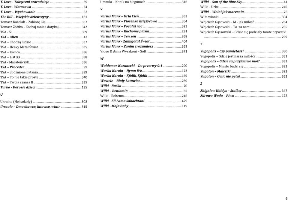 .. 339 TSA To nie takie proste... 340 TSA Twoja szansa II... 335 Turbo - Dorosłe dzieci... 135 U Ukraina (Hej sokoły)... 302 Urszula Dmuchawce, latawce, wiatr... 315 Urszula Konik na biegunach.