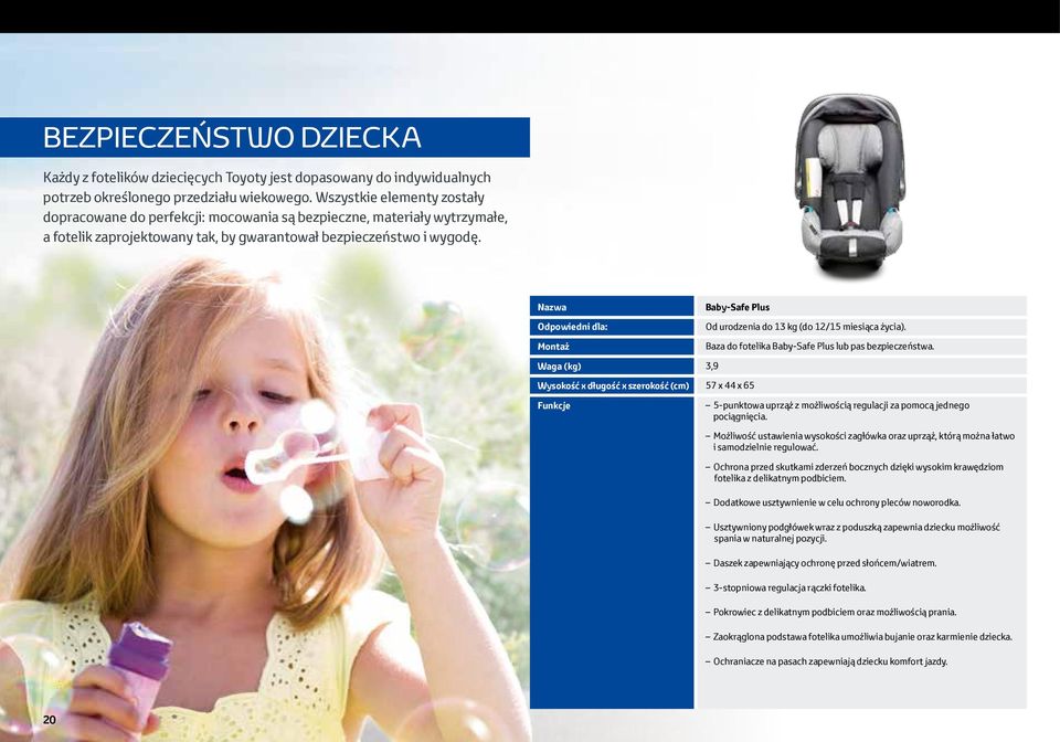 Nazwa Odpowiedni dla: Montaż Waga (kg) Wysokość x długość x szerokość (cm) Funkcje Baby-Safe Plus Od urodzenia do 13 kg (do 12/15 miesiąca życia).