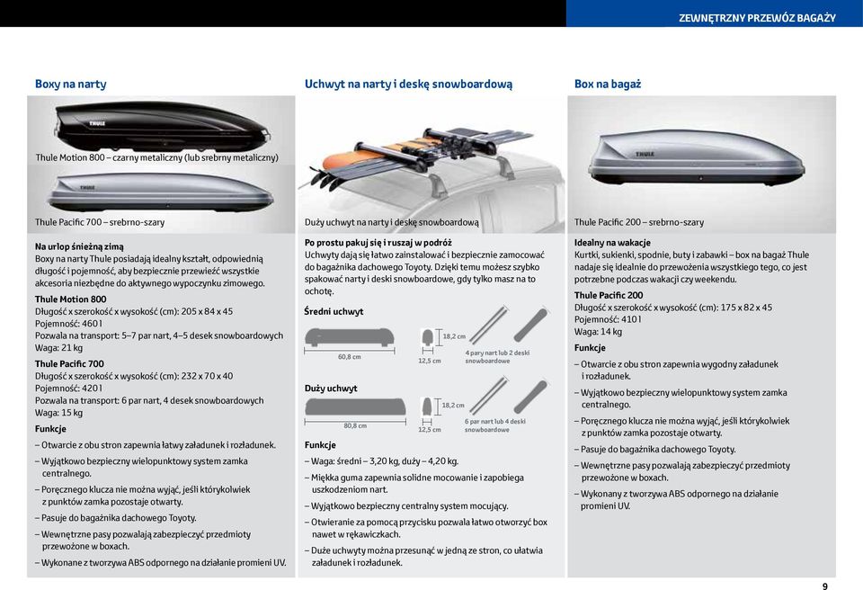 Thule Motion 800 Długość x szerokość x wysokość (cm): 205 x 84 x 45 Pojemność: 460 l Pozwala na transport: 5 7 par nart, 4 5 desek snowboardowych Waga: 21 kg Thule Pacific 700 Długość x szerokość x