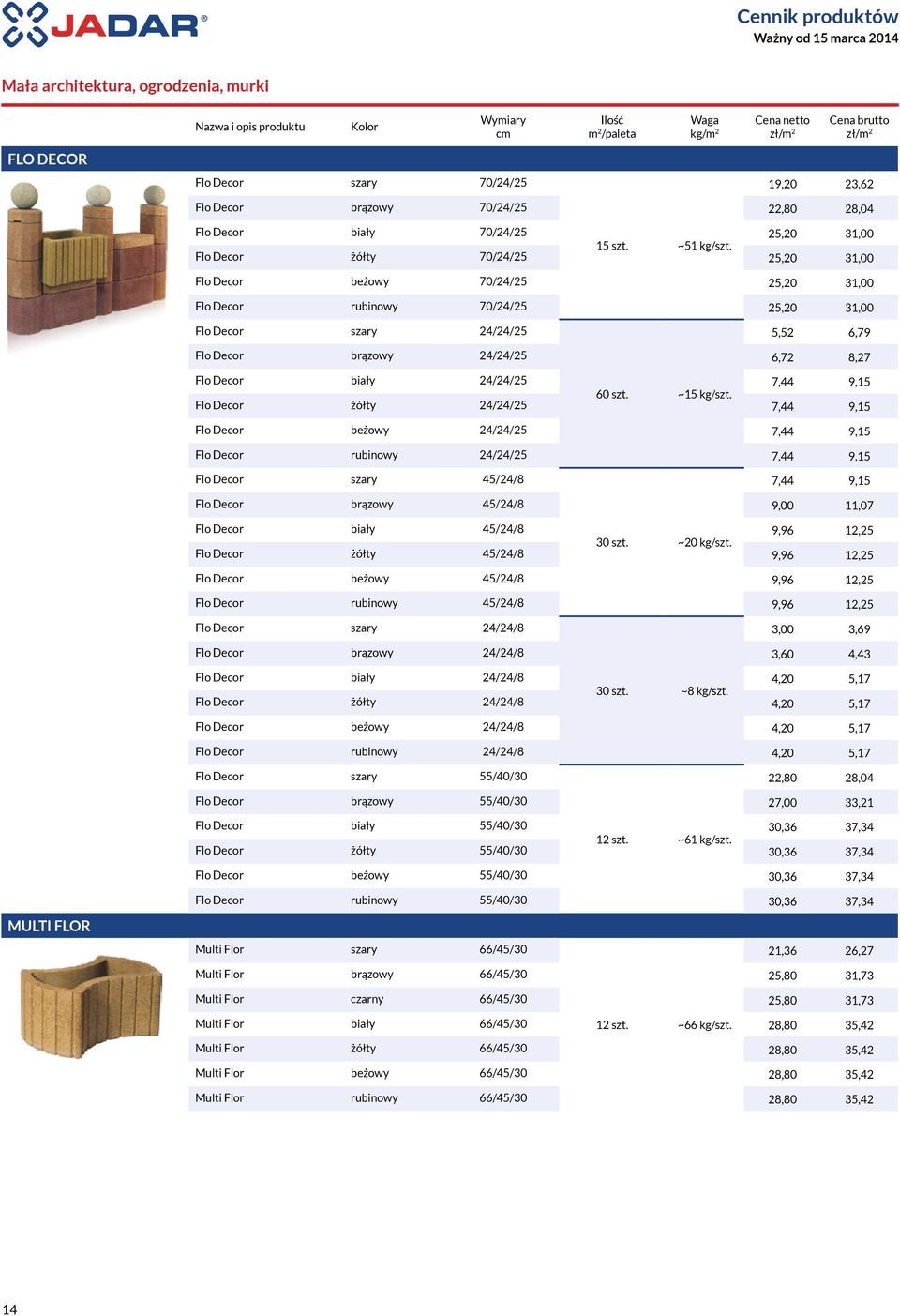 Decor 45/24/8 Flo Decor 45/24/8 Flo Decor 24/24/8 Flo Decor 24/24/8 Flo Decor 24/24/8 Flo Decor 24/24/8 Flo Decor 24/24/8 Flo Decor 24/24/8 Flo Decor 55/40/30 Flo Decor 55/40/30 Flo Decor 55/40/30