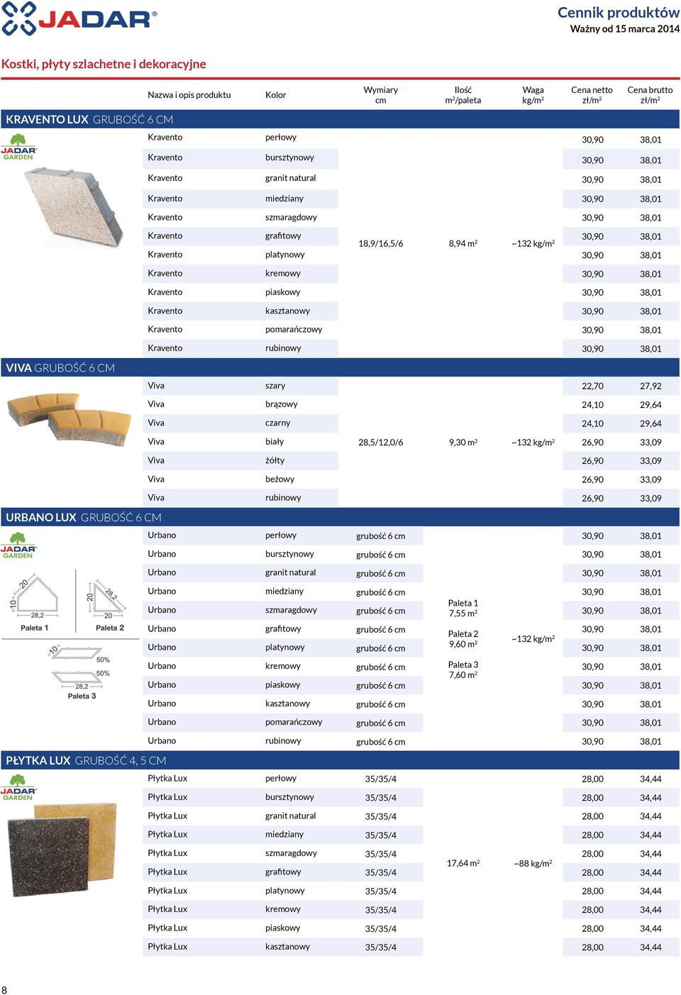 m 2 ~132 kg/m 2 Viva Viva Viva Urbano LUX grubość 6 Urbano perłowy grubość 6 Urbano bursztynowy grubość 6 Urbano granit natural grubość 6 Urbano miedziany grubość 6 Urbano szmaragdowy grubość 6