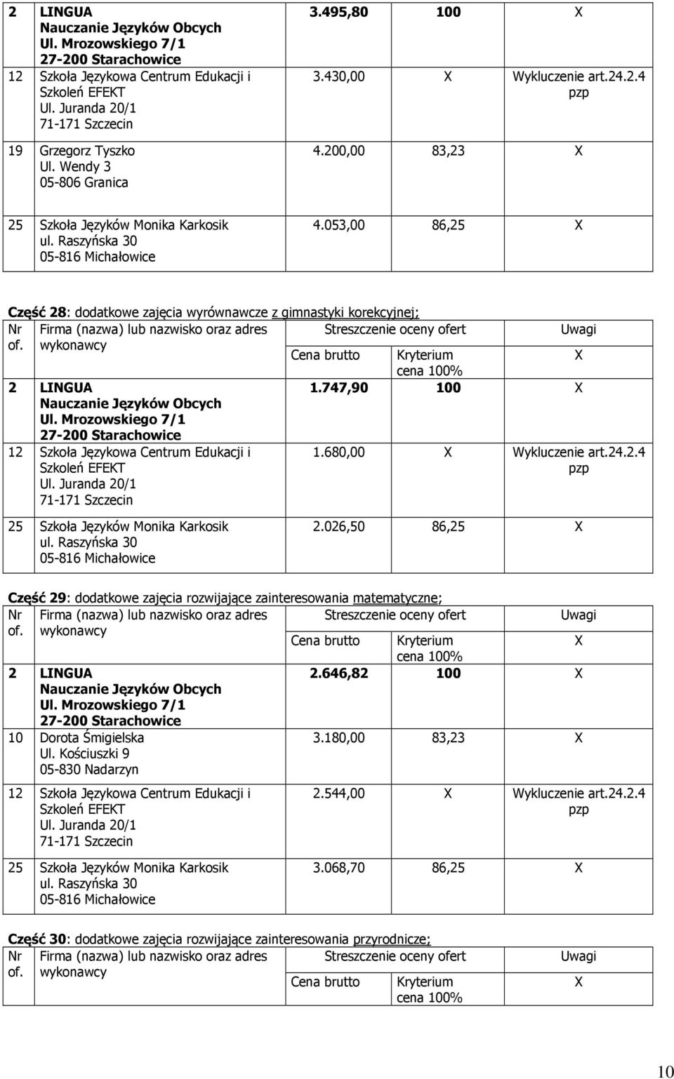 026,50 86,25 Część 29: dodatkowe zajęcia rozwijające zainteresowania matematyczne; 2.646,82 100 10 Dorota Śmigielska Ul. Kościuszki 9 3.