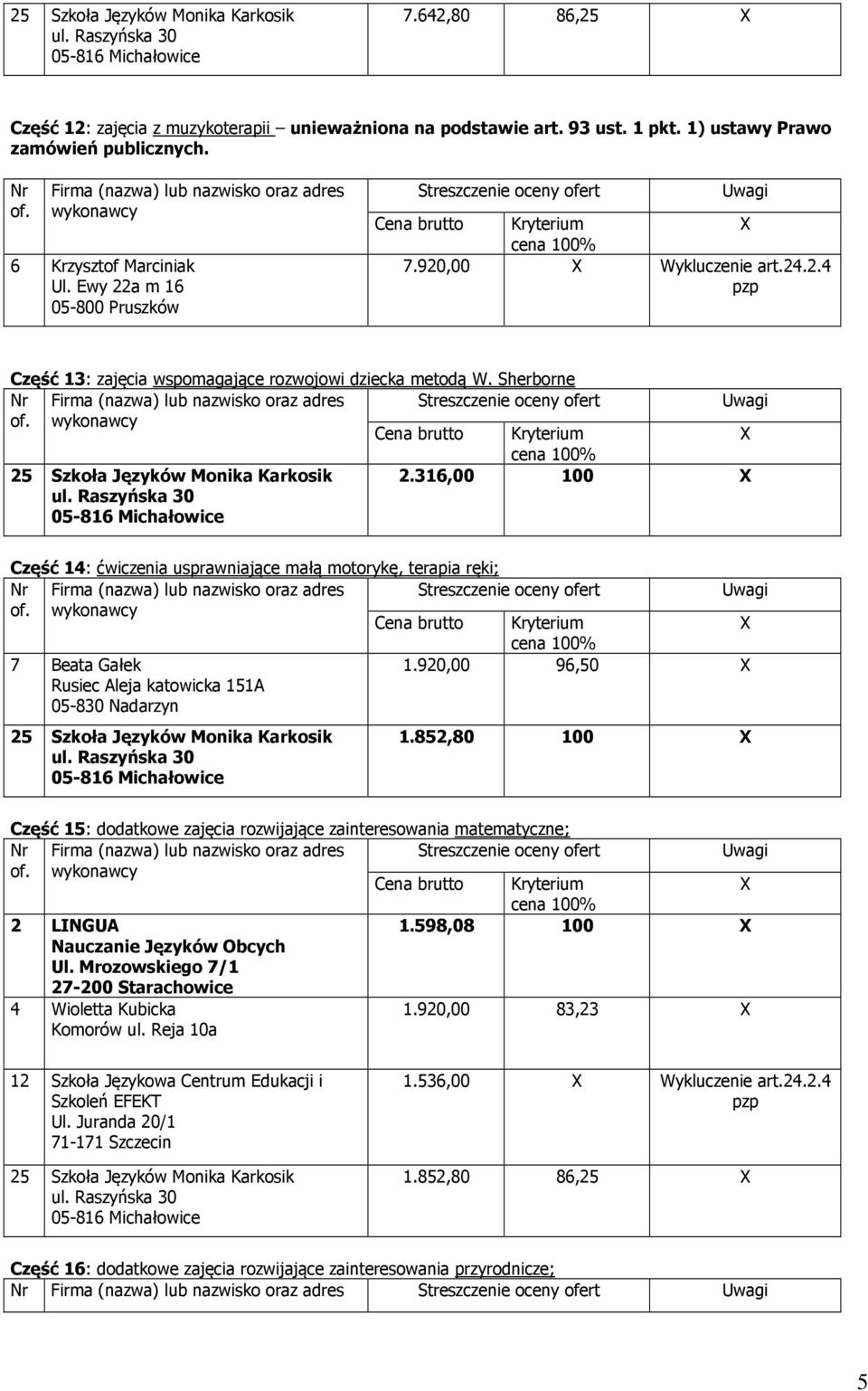 Sherborne 2.316,00 100 Część 14: ćwiczenia usprawniające małą motorykę, terapia ręki; 7 Beata Gałek Rusiec Aleja katowicka 151A 1.920,00 96,50 1.