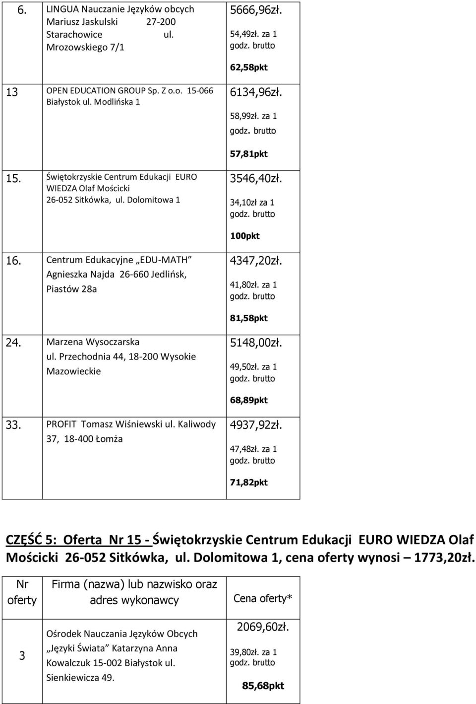 Przechodnia 44, 18-200 Wysokie Mazowieckie 5148,00zł. 49,50zł. za 1 4937,92zł. 47,48zł.