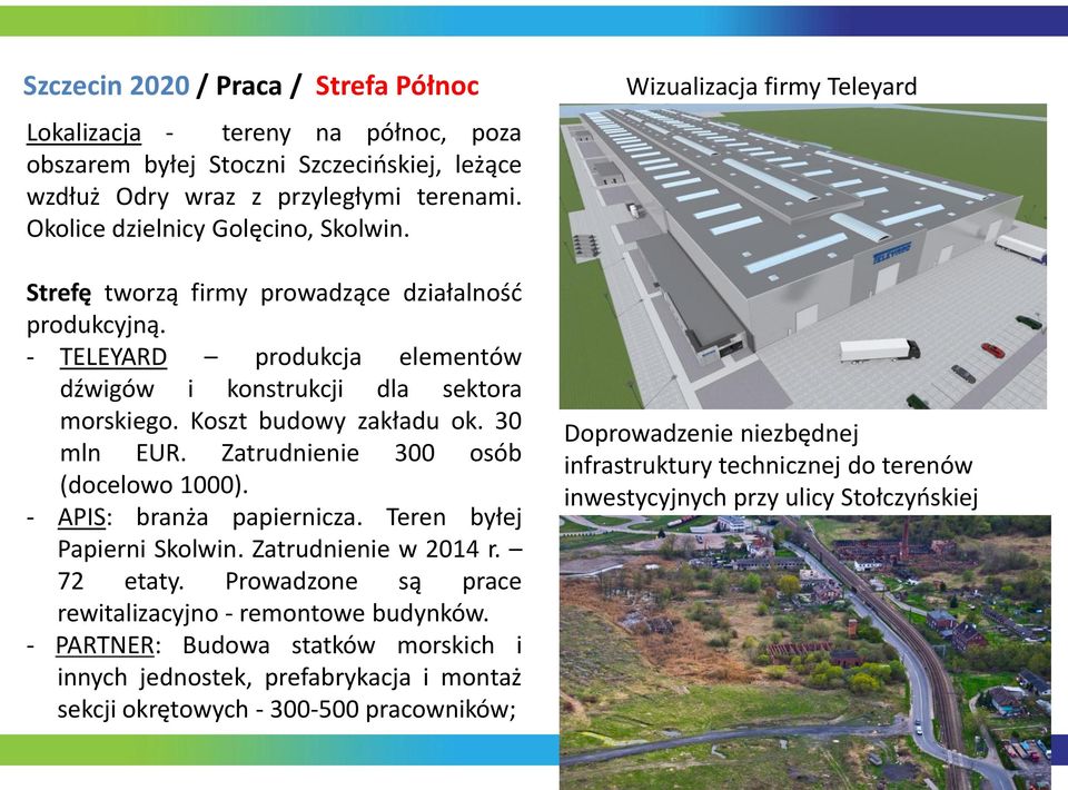 Zatrudnienie 300 osób (docelowo 1000). - APIS: branża papiernicza. Teren byłej Papierni Skolwin. Zatrudnienie w 2014 r. 72 etaty. Prowadzone są prace rewitalizacyjno - remontowe budynków.