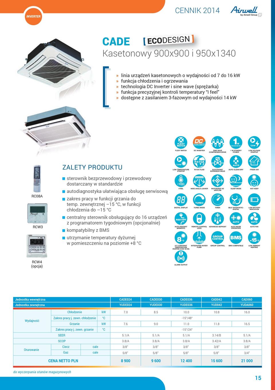 R410A ELECTRONIC EXPANSION VALVE CLEAN/DRY FRESH AIR sterownik bezprzewodowy i przewodowy dostarczany w standardzie RC08A autodiagnostyka ułatwiająca obsługę serwisową zakres pracy w funkcji grzania